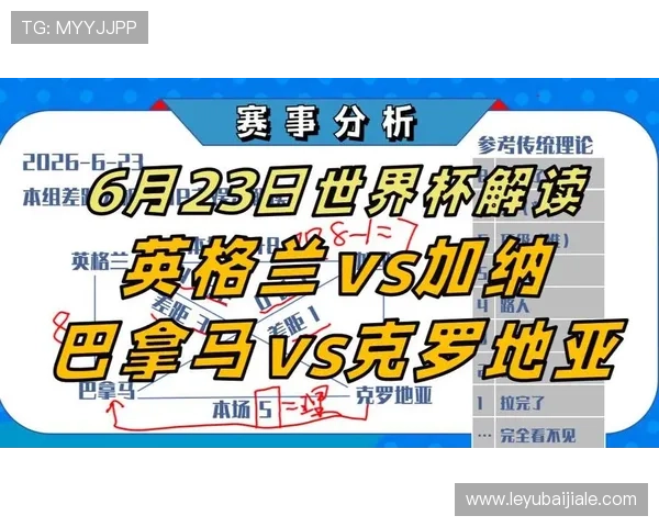 世界杯英格兰与加纳小组赛比赛时间安排及赛程详细介绍